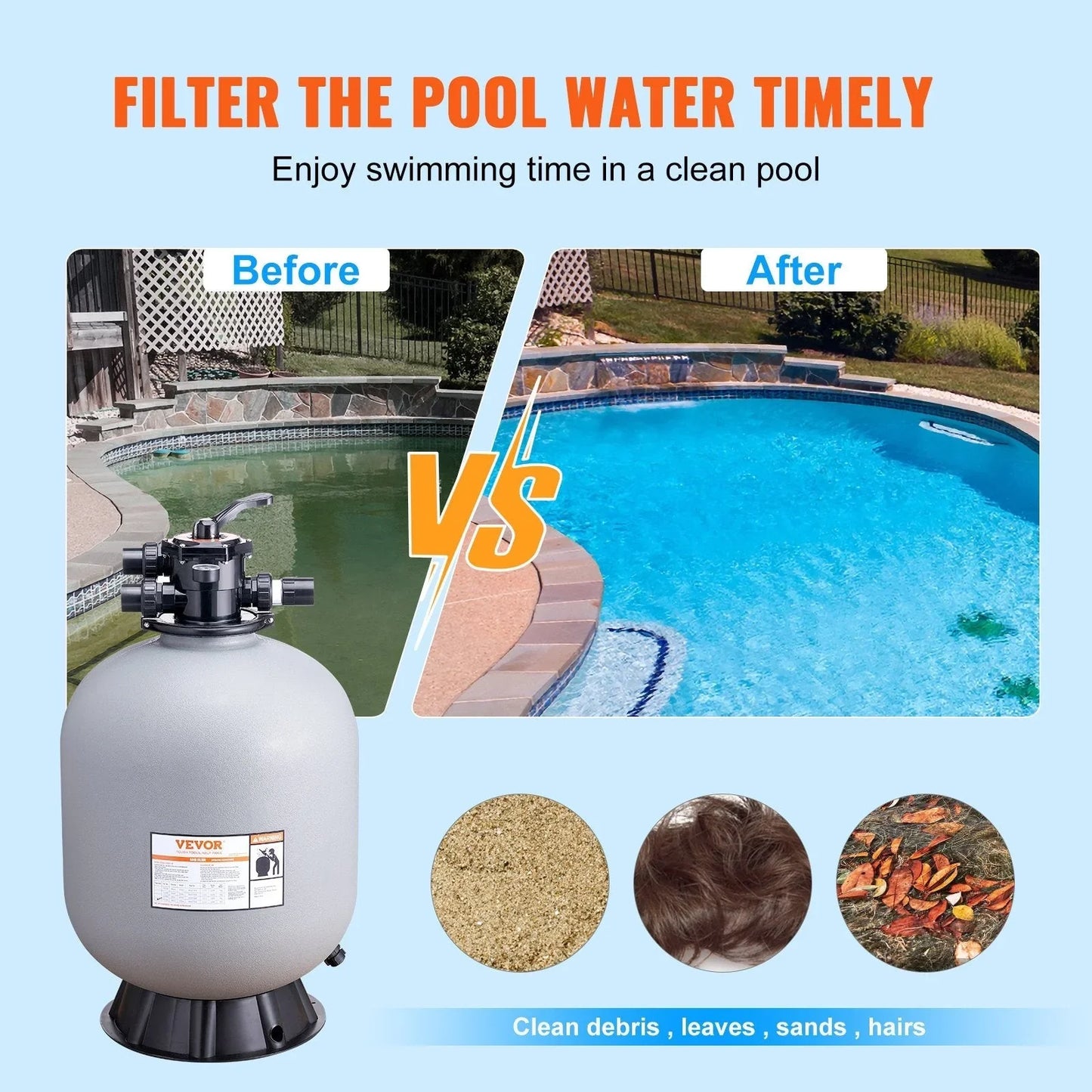 VEVOR Sand Filter, 24-inch, Up to 65 GPM Flow Rate, Above Inground Swimming Pool Sand Filter System with 7-Way Multi-Port Valve, Filter, Backwash, Rinse, Recirculate, Waste, Winter, Closed Functions - PoolnStuff