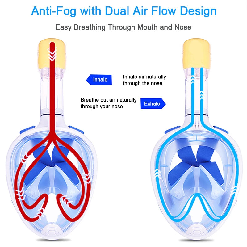 Professional Snorkeling Diving Mask Underwater Scuba Full Face Snorkel Mask Anti Fog Goggles for Kids Adult Swimming Equipment - PoolnStuff