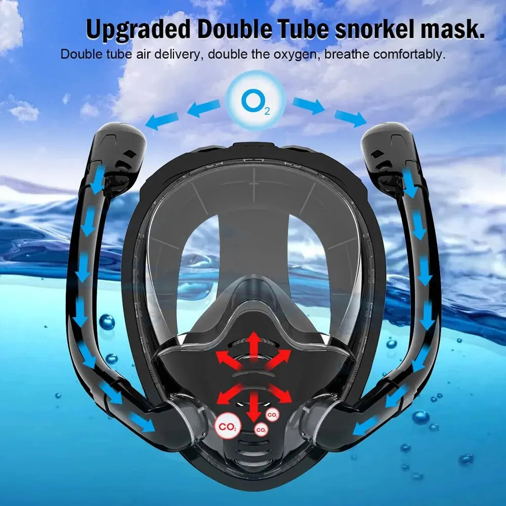 Full Face Snorkel Mask 180°Panoramic View Silicone Dry Top Snorkeling Diving Swimming Goggles With 2 Snorkels Anti-Fog Anti-Lea - PoolnStuff