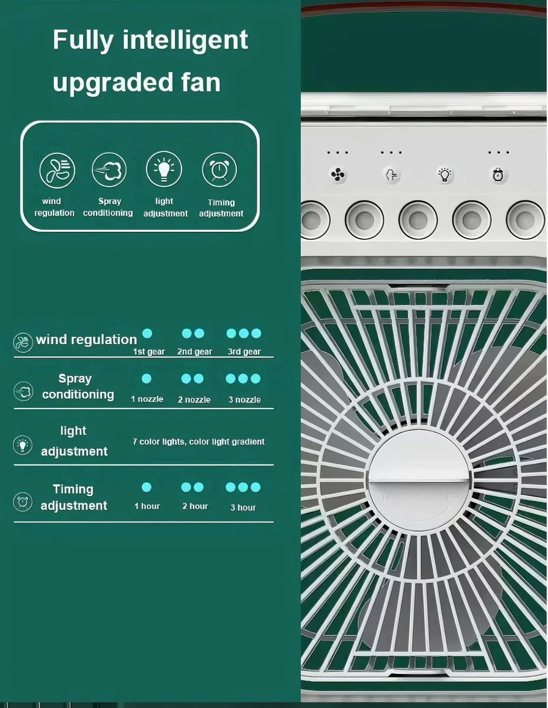 Fan/cooling fan portable household three in one small air cooler, LED night light, 5-hole humidifier, 1-3 hour timer - PoolnStuff