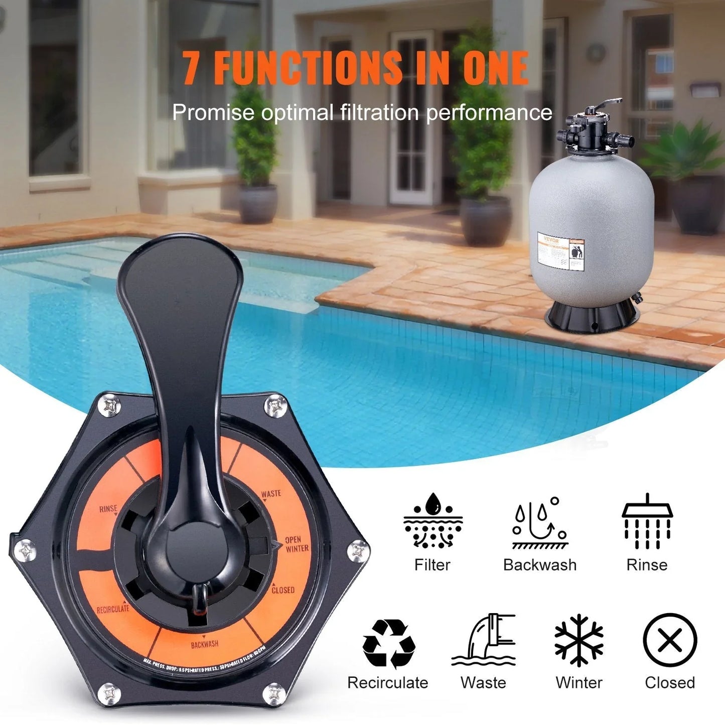VEVOR Sand Filter, 24-inch, Up to 65 GPM Flow Rate, Above Inground Swimming Pool Sand Filter System with 7-Way Multi-Port Valve, Filter, Backwash, Rinse, Recirculate, Waste, Winter, Closed Functions - PoolnStuff