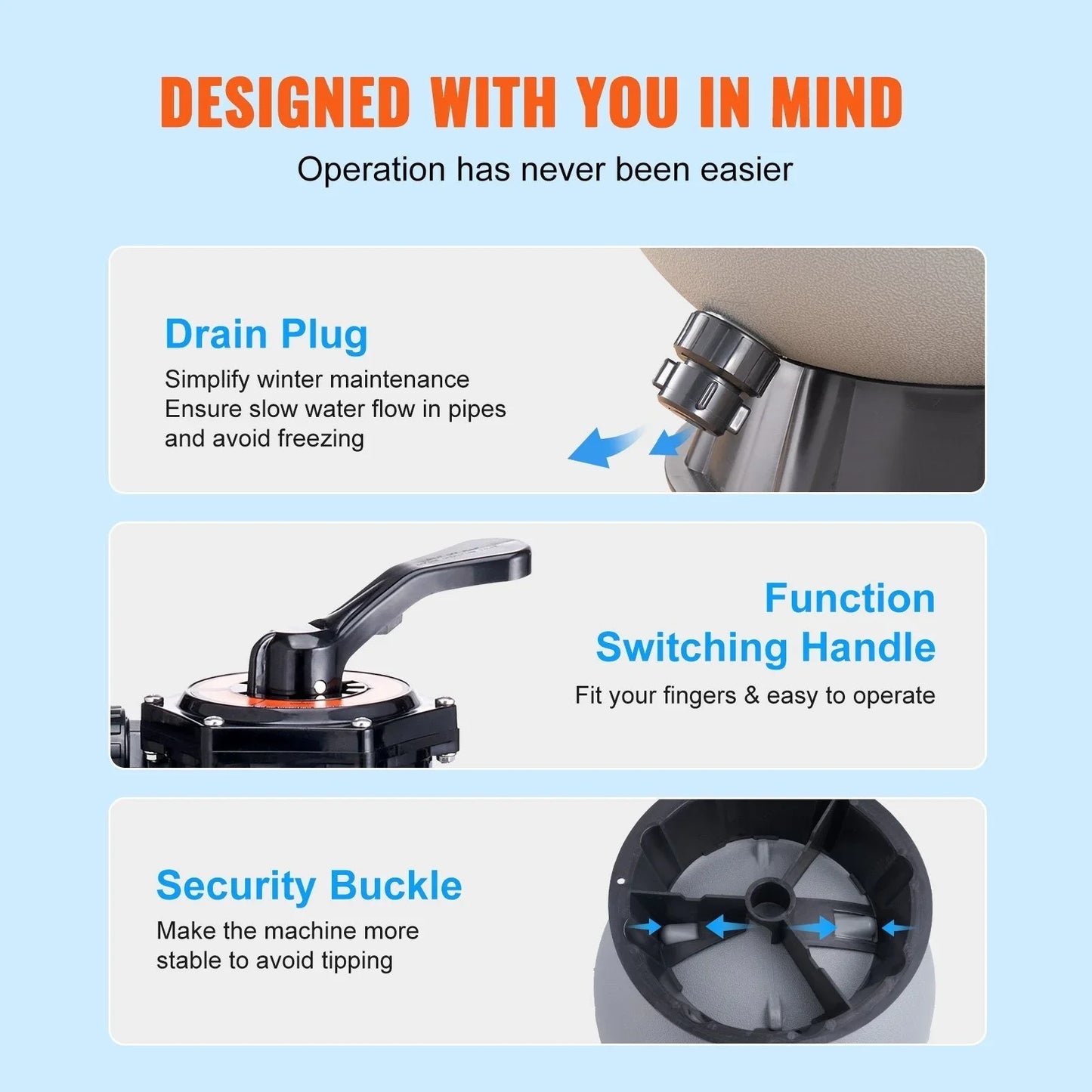 VEVOR Sand Filter, 24-inch, Up to 65 GPM Flow Rate, Above Inground Swimming Pool Sand Filter System with 7-Way Multi-Port Valve, Filter, Backwash, Rinse, Recirculate, Waste, Winter, Closed Functions - PoolnStuff